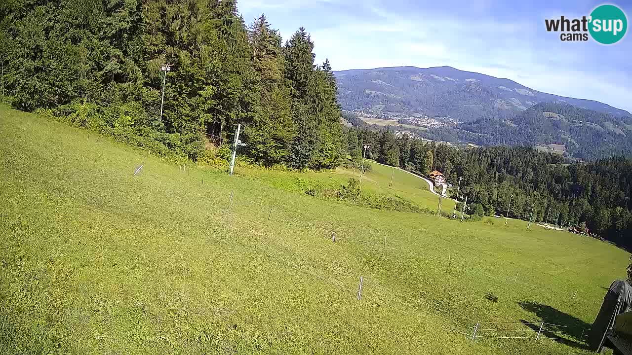 Smučišče Bukovnik
