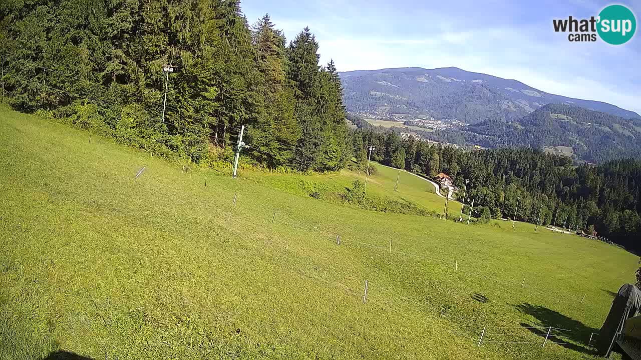 Live webcam Ski center Bukovnik