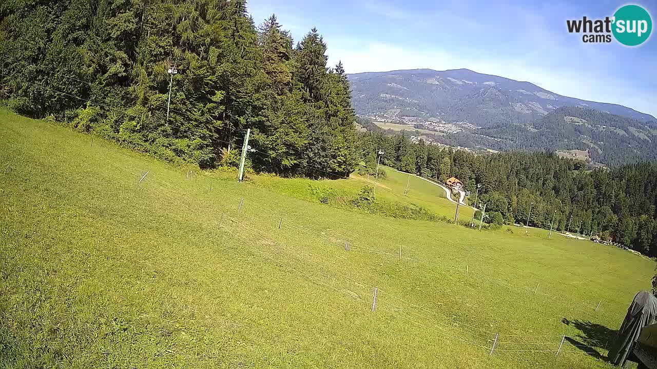 Station ski Bukovnik