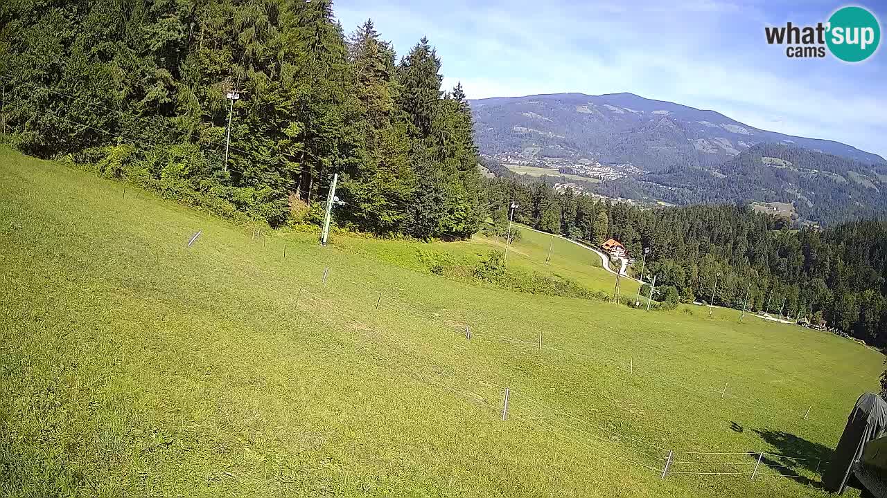 Estacion esqui Bukovnik