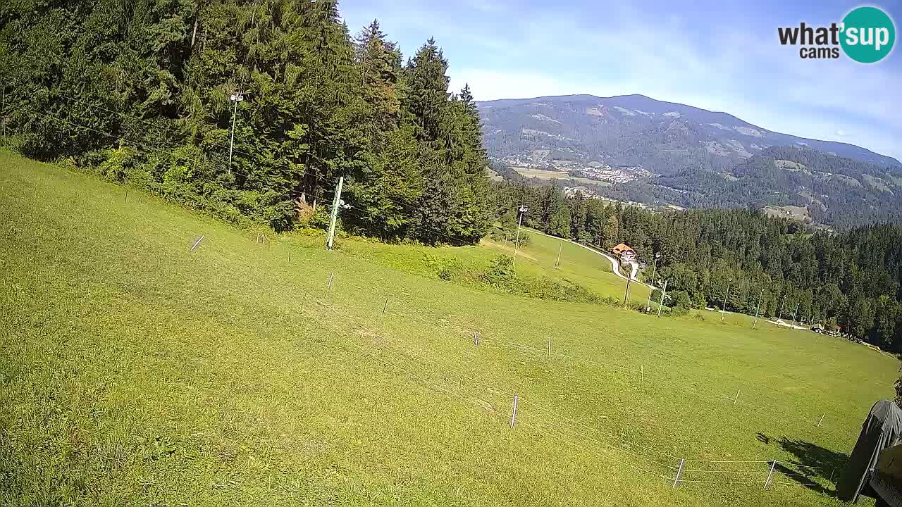 Smučišče Bukovnik
