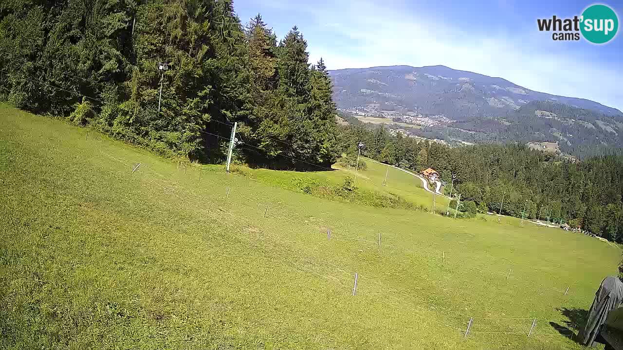 Station ski Bukovnik