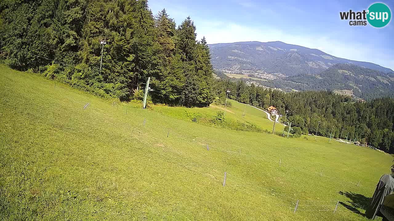 Estacion esqui Bukovnik