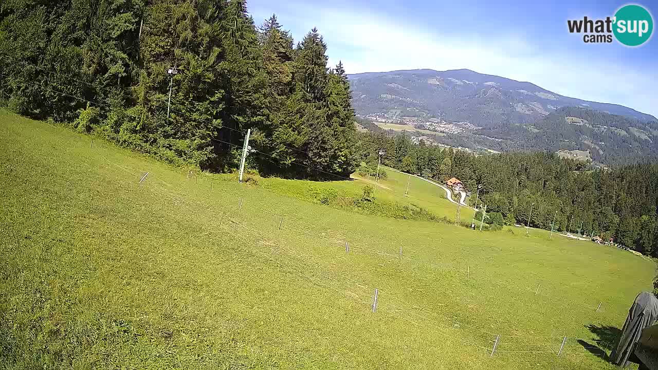 Estacion esqui Bukovnik