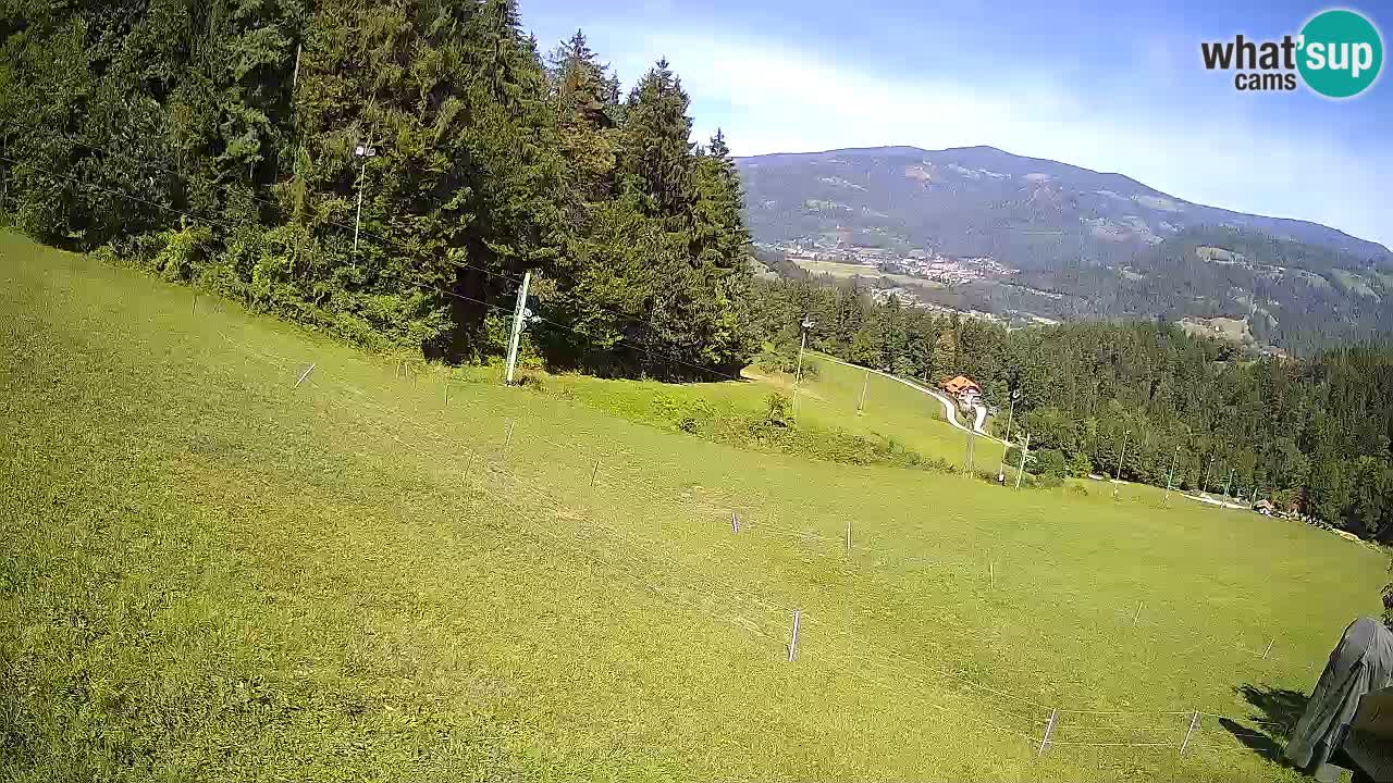 Station ski Bukovnik