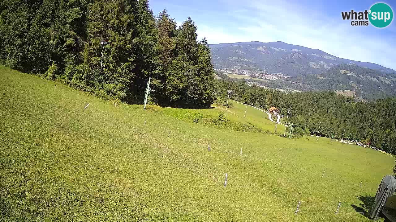 Live webcam Ski center Bukovnik