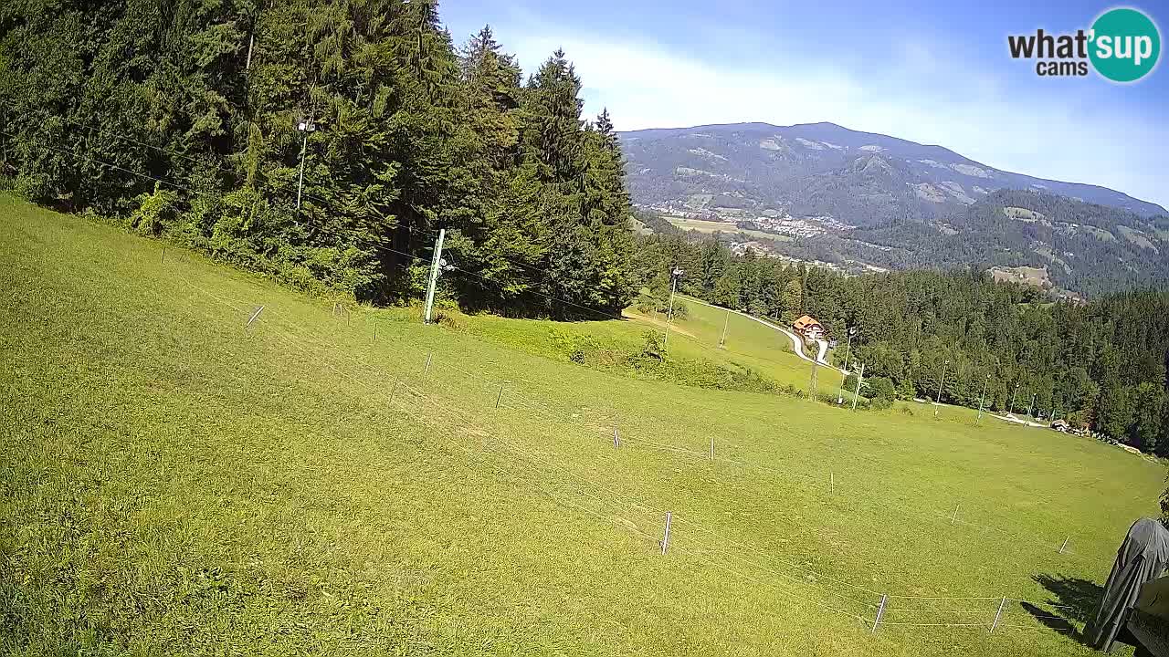 Live webcam Ski center Bukovnik