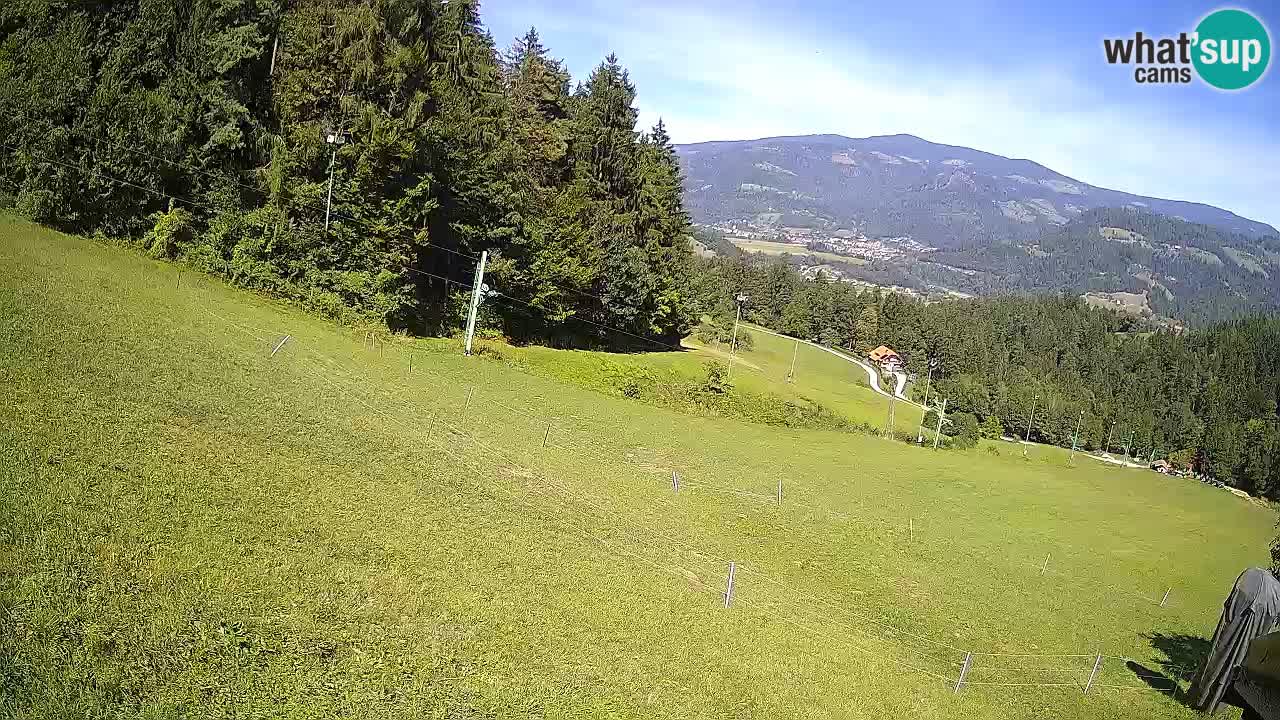 Live webcam Ski center Bukovnik