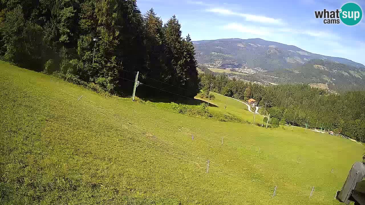 Smučišče Bukovnik