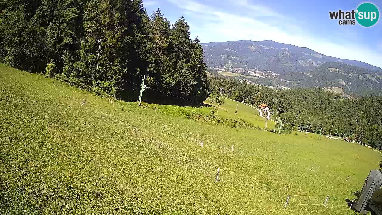 Skijalište Bukovnik