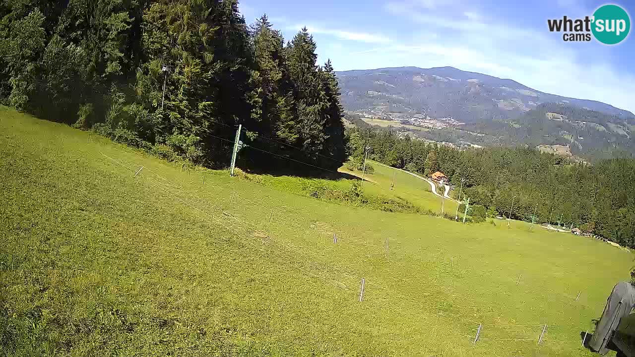 Station ski Bukovnik