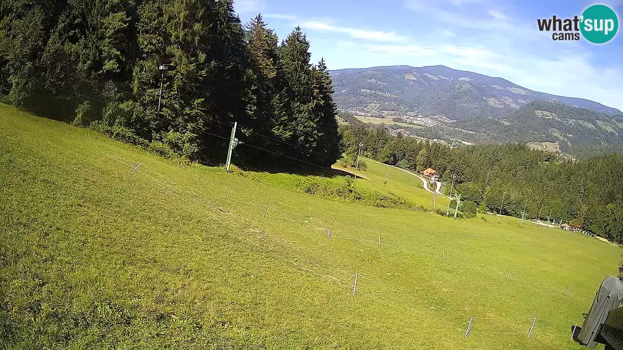 Smučišče Bukovnik