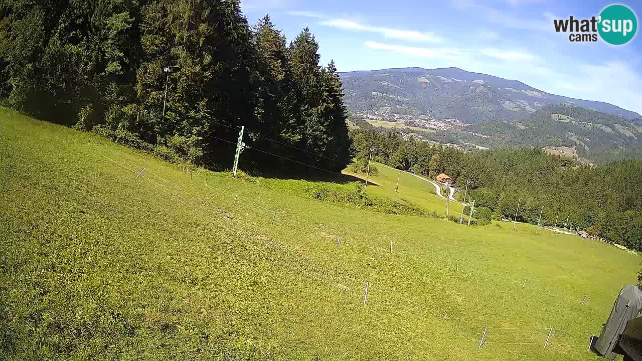 Skijalište Bukovnik