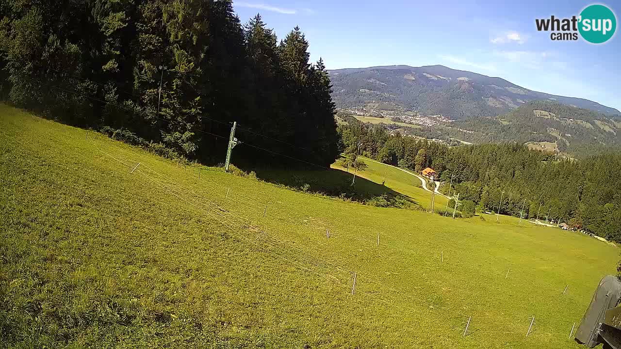 Live webcam Ski center Bukovnik