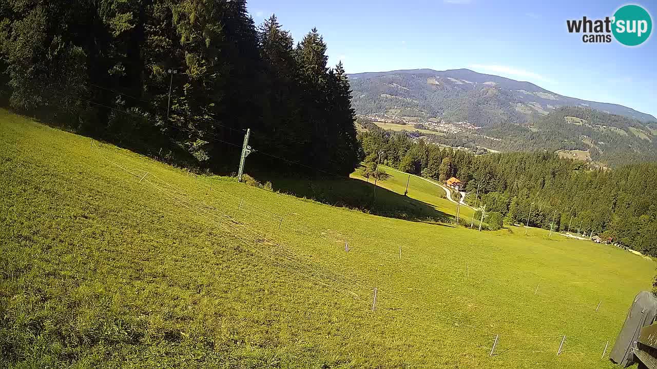 Smučišče Bukovnik