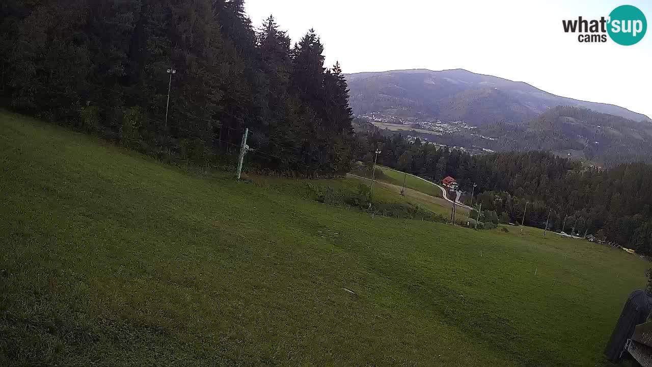 Station ski Bukovnik
