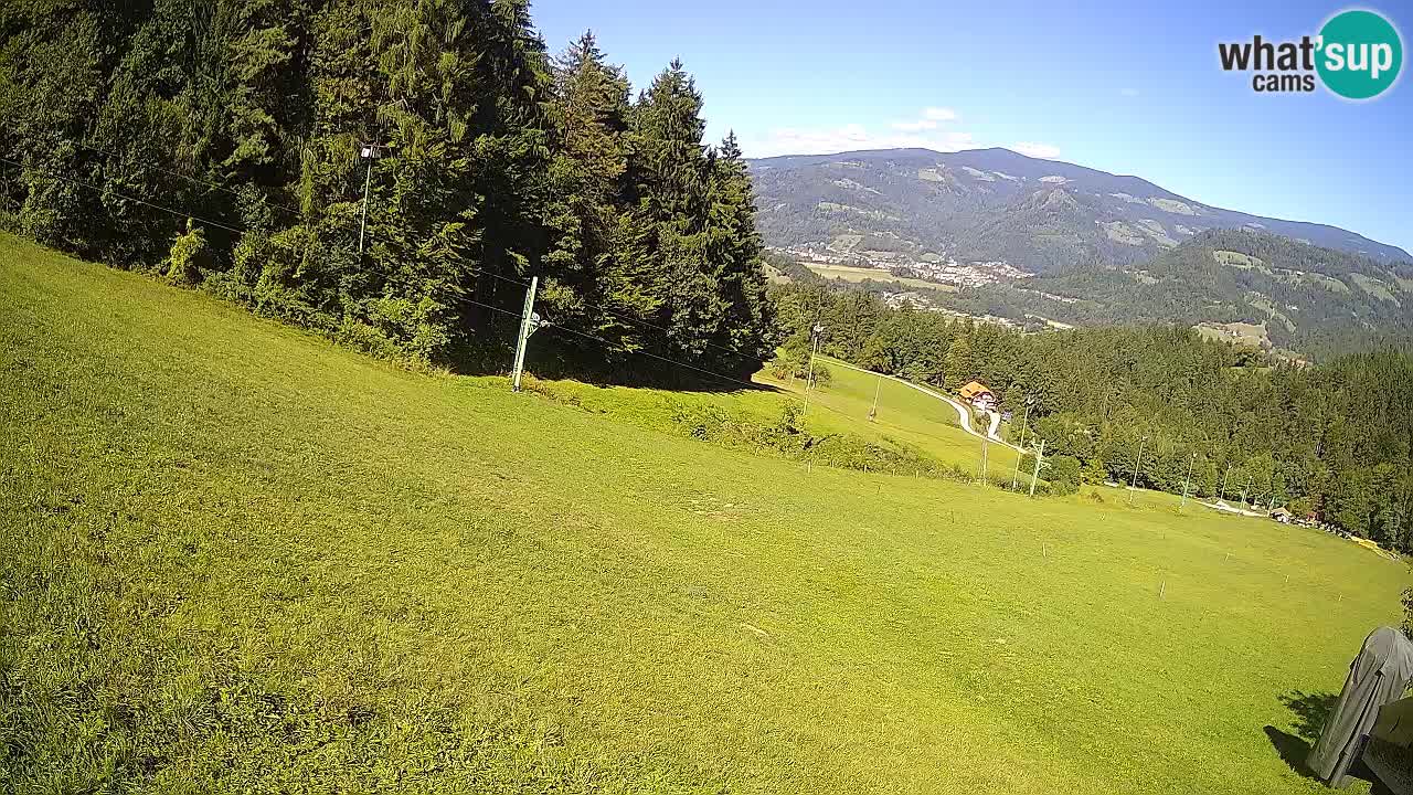 Live webcam Ski center Bukovnik