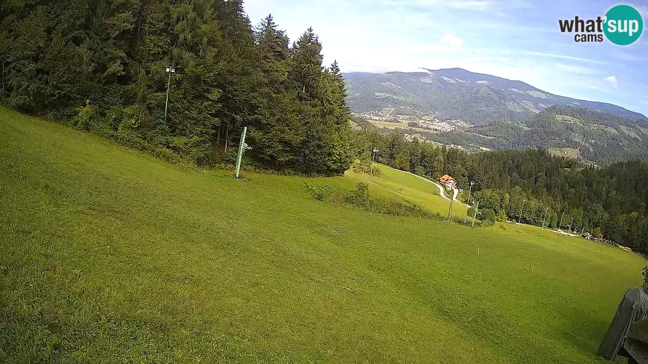 Skigebiet Bukovnik