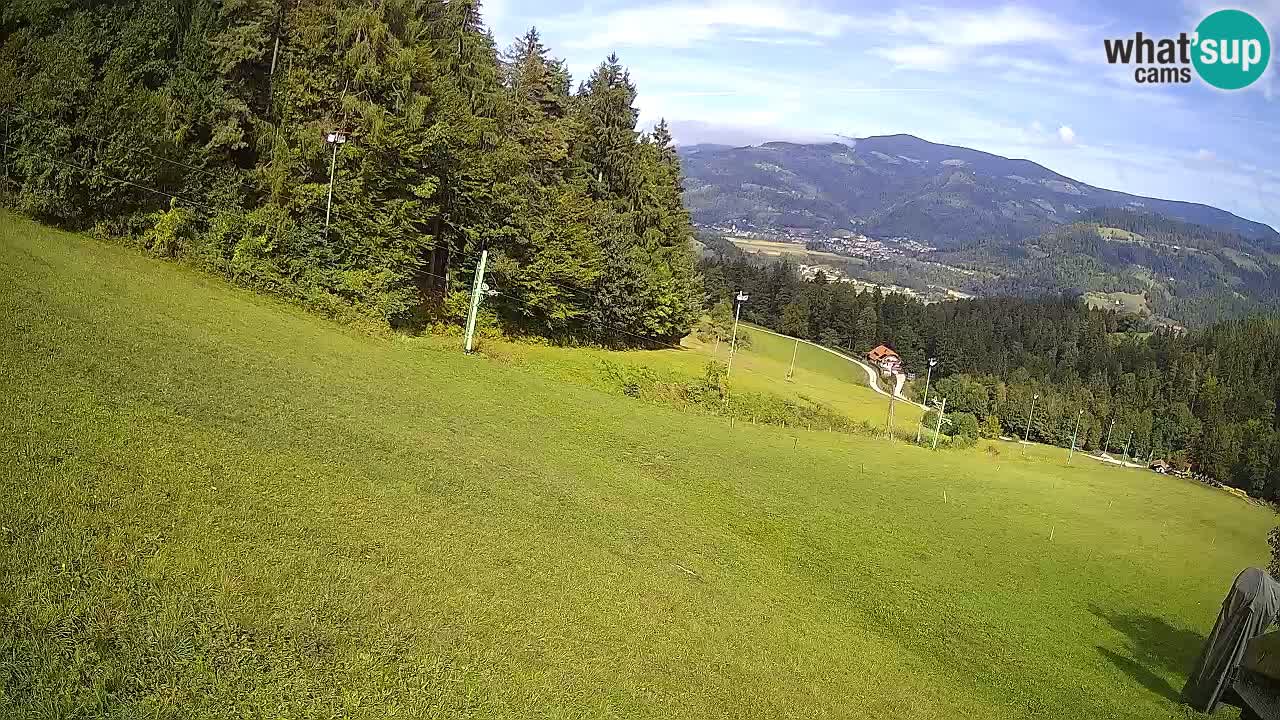 Skigebiet Bukovnik