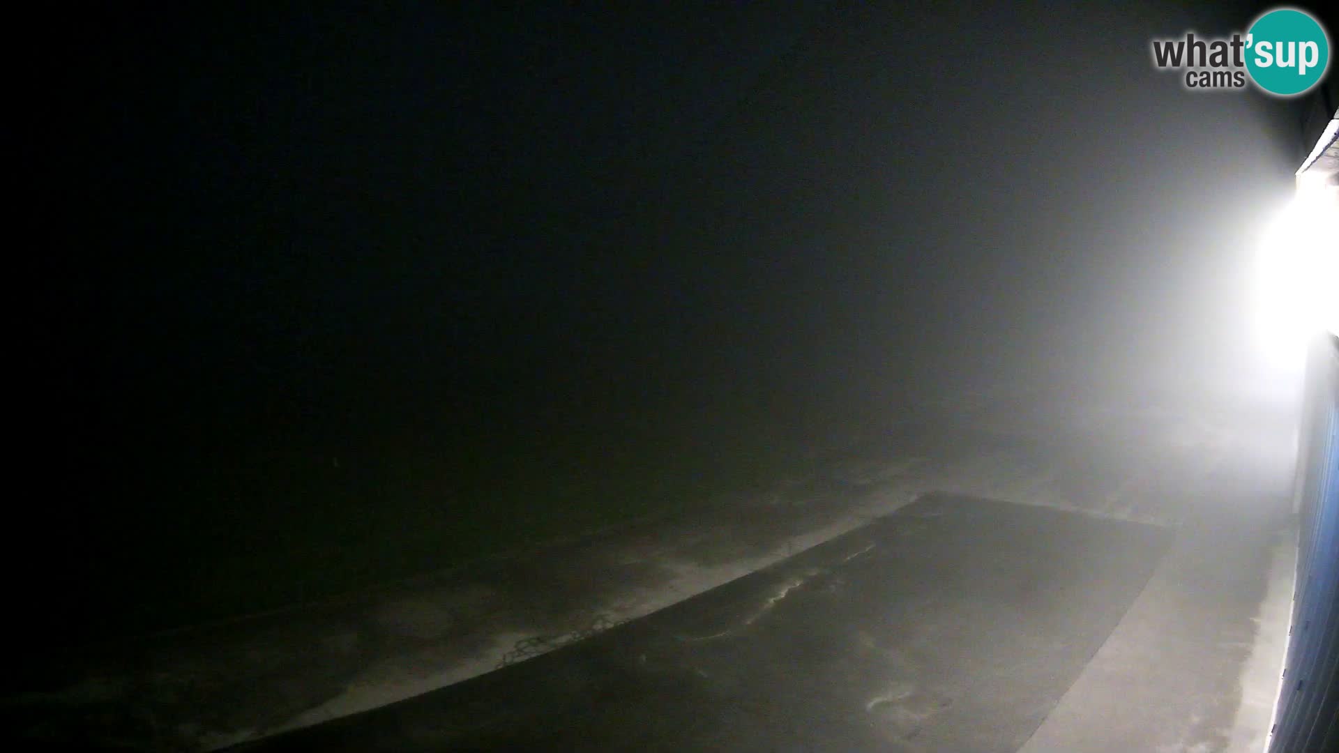 Aeroklub Celje kamera | LJCL