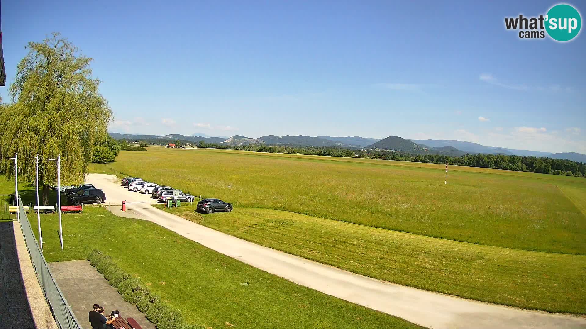 Spletna kamera Aeroklub Celje | LJCL