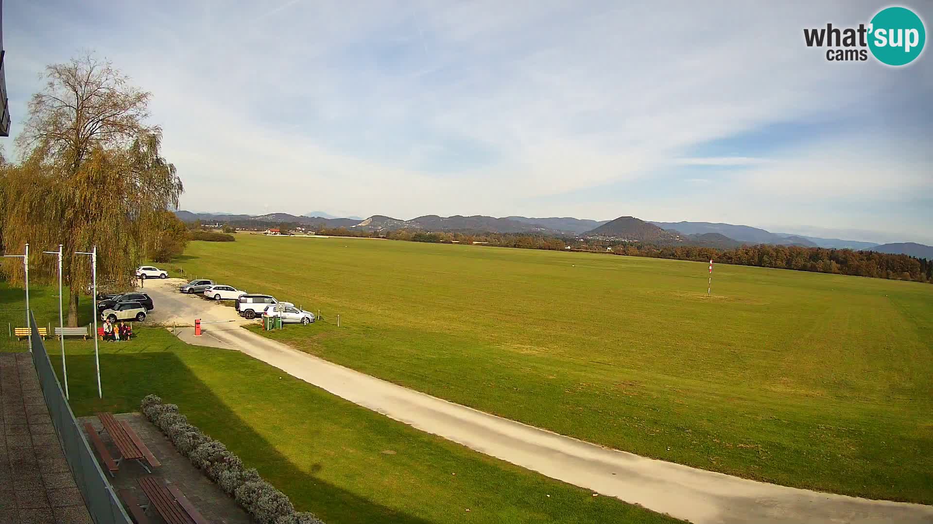 Spletna kamera Aeroklub Celje | LJCL