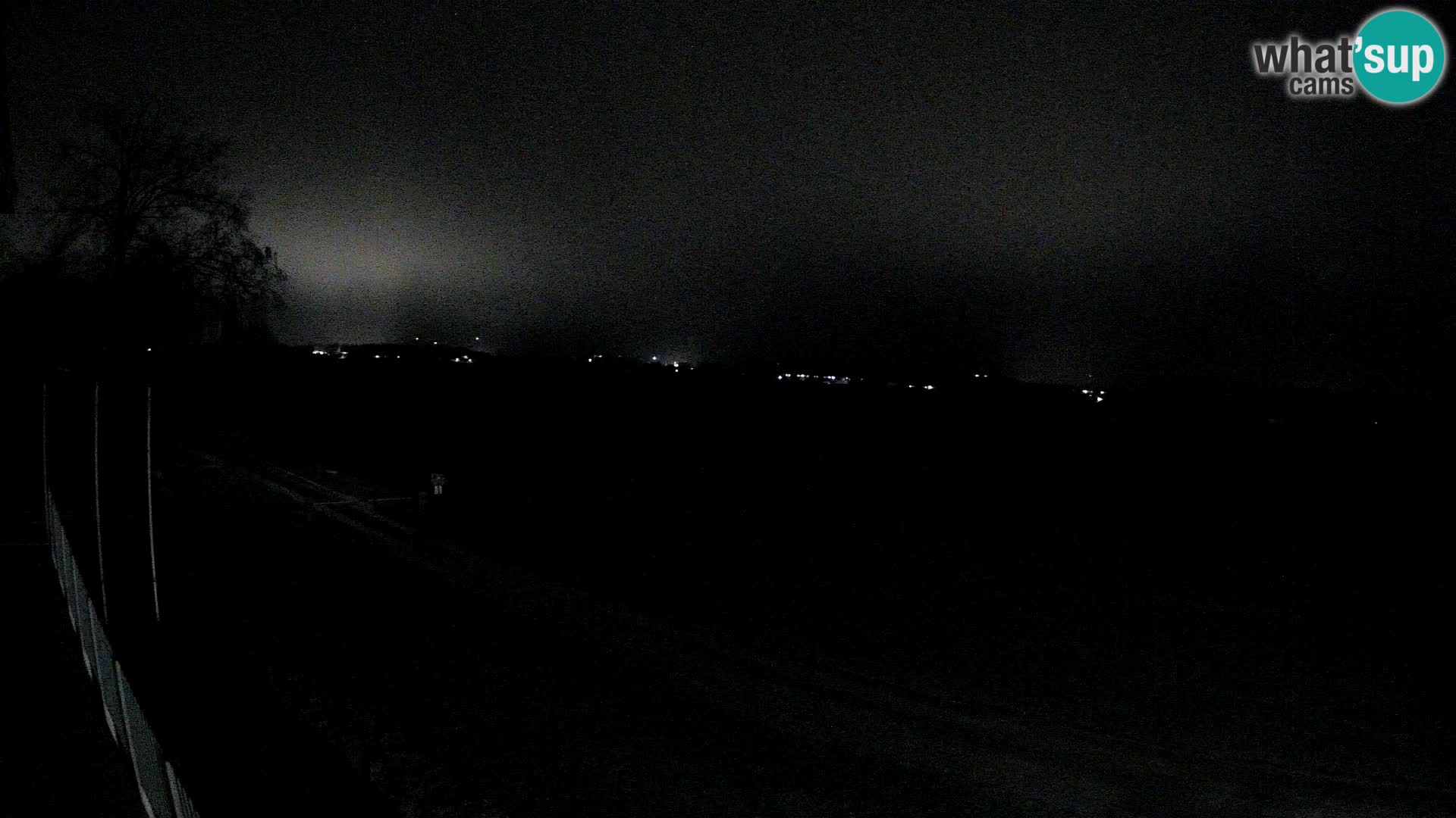 Spletna kamera Aeroklub Celje | LJCL