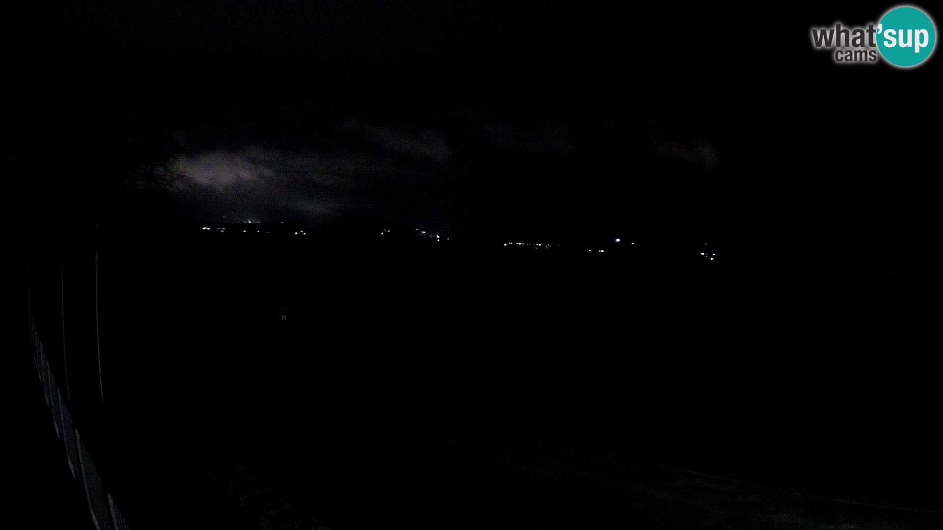 Zračna luka Celje Web kamera | LJCL | Slovenia