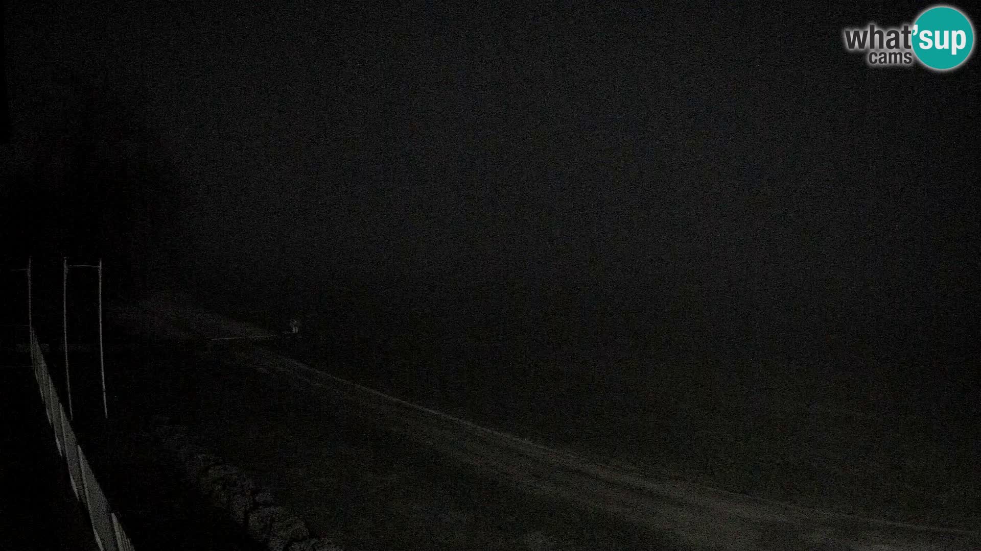 Spletna kamera Aeroklub Celje | LJCL