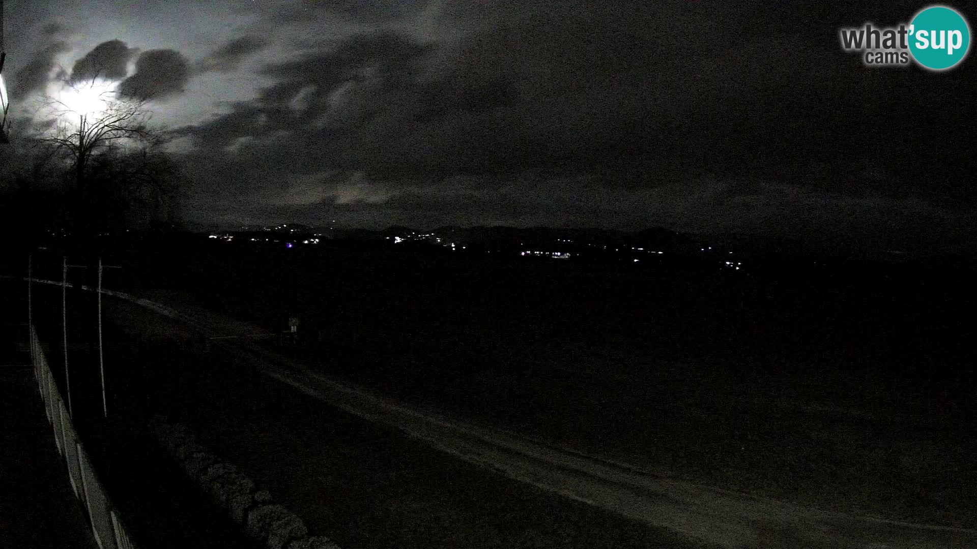 Spletna kamera Aeroklub Celje | LJCL