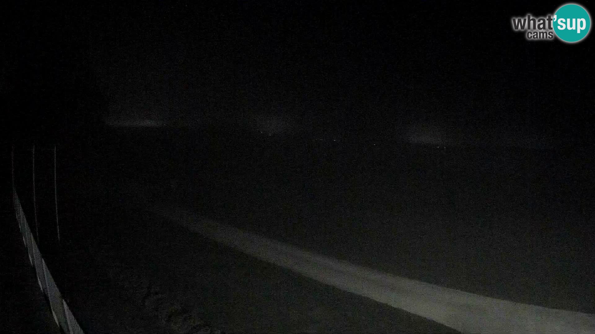 Spletna kamera Aeroklub Celje | LJCL