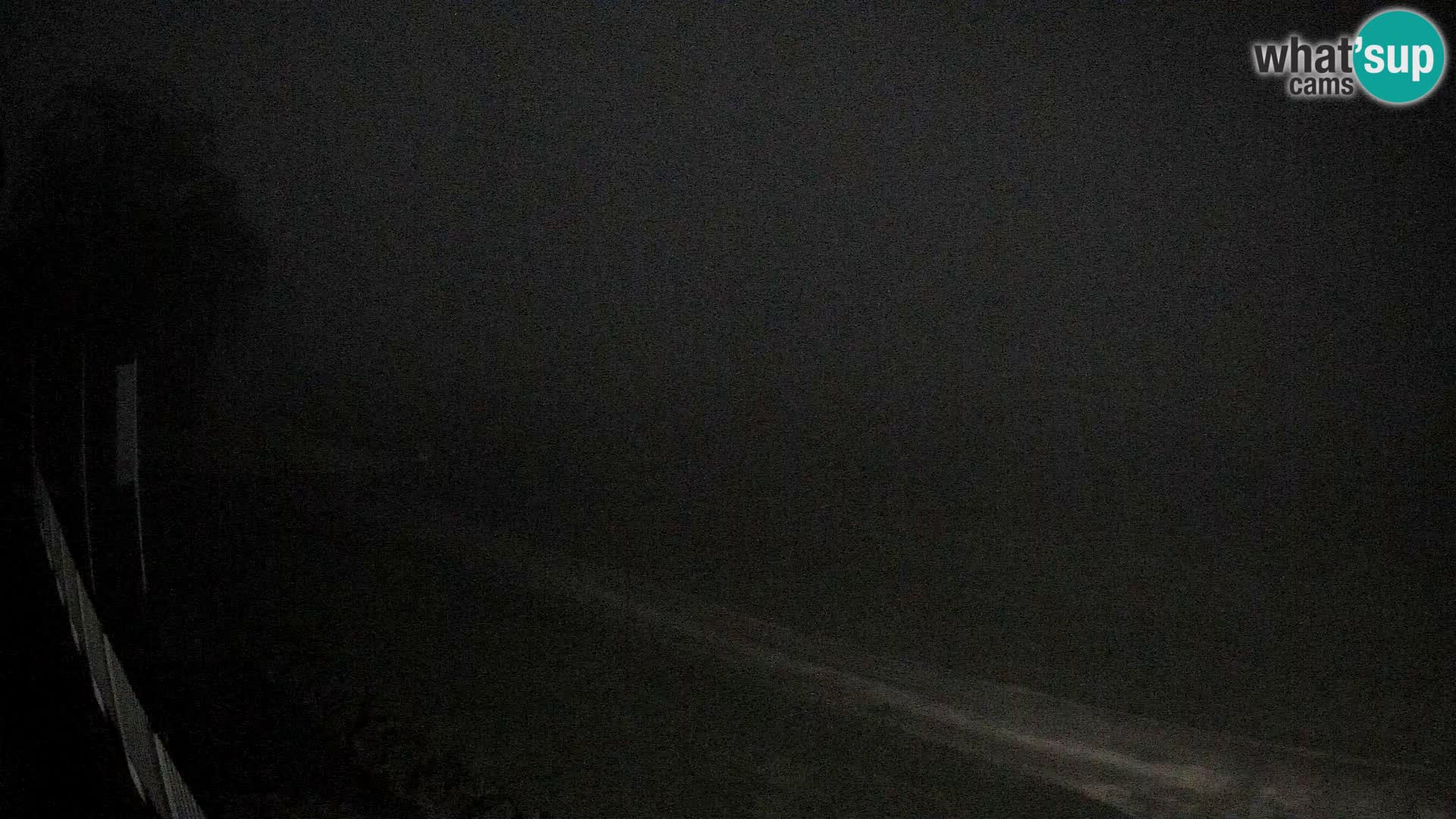 Spletna kamera Aeroklub Celje | LJCL