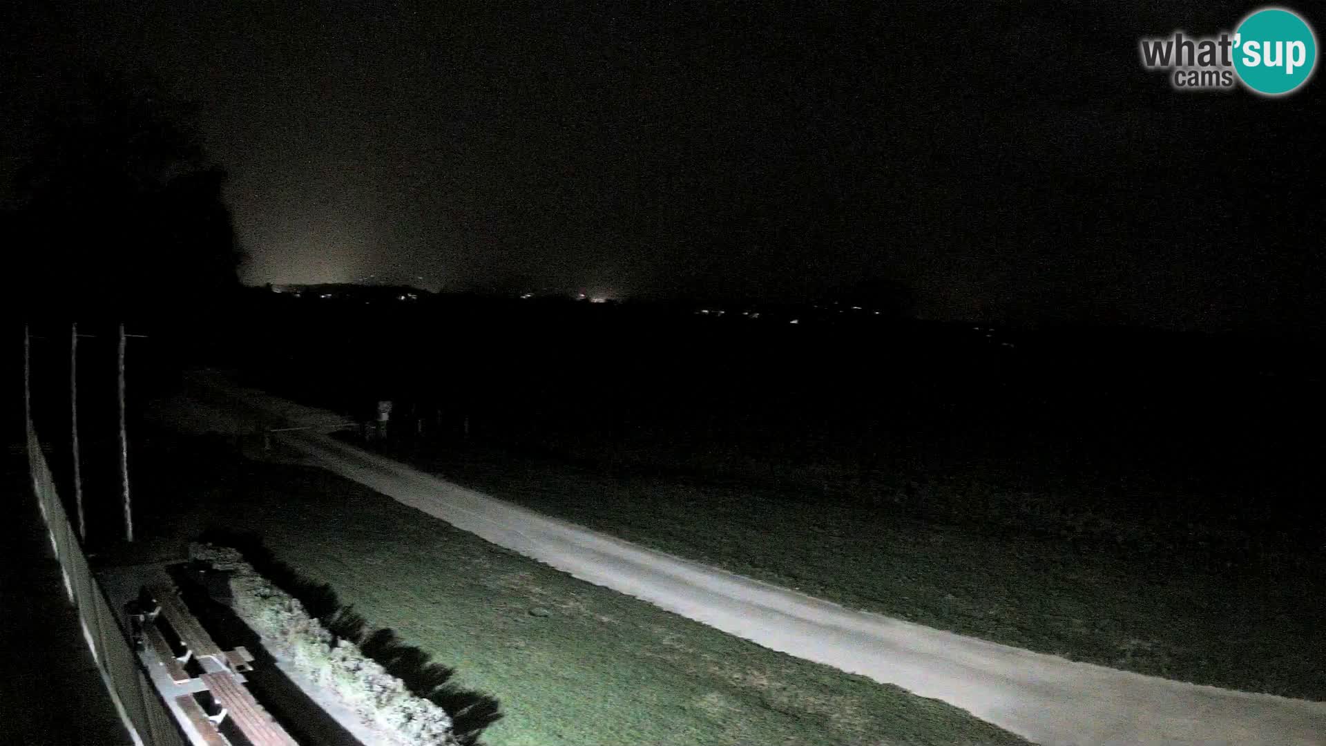 Celje Airfield livecam | LJCL | Slovenia