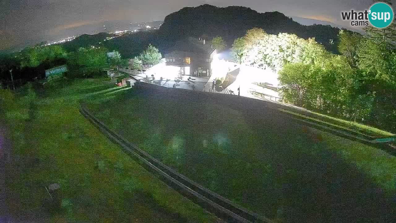 Celjska Koča