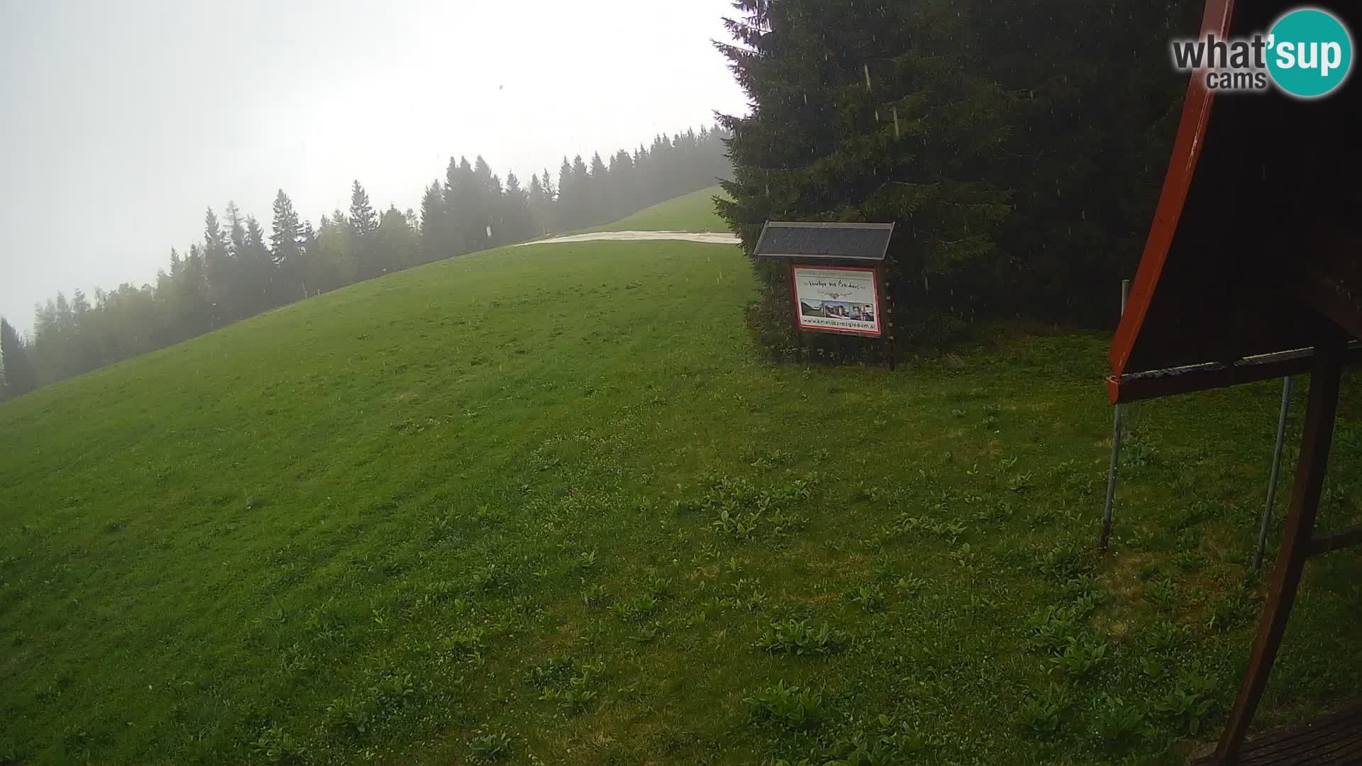 Ski school Novinar – webcam ski resort Cerkno – Slovenia