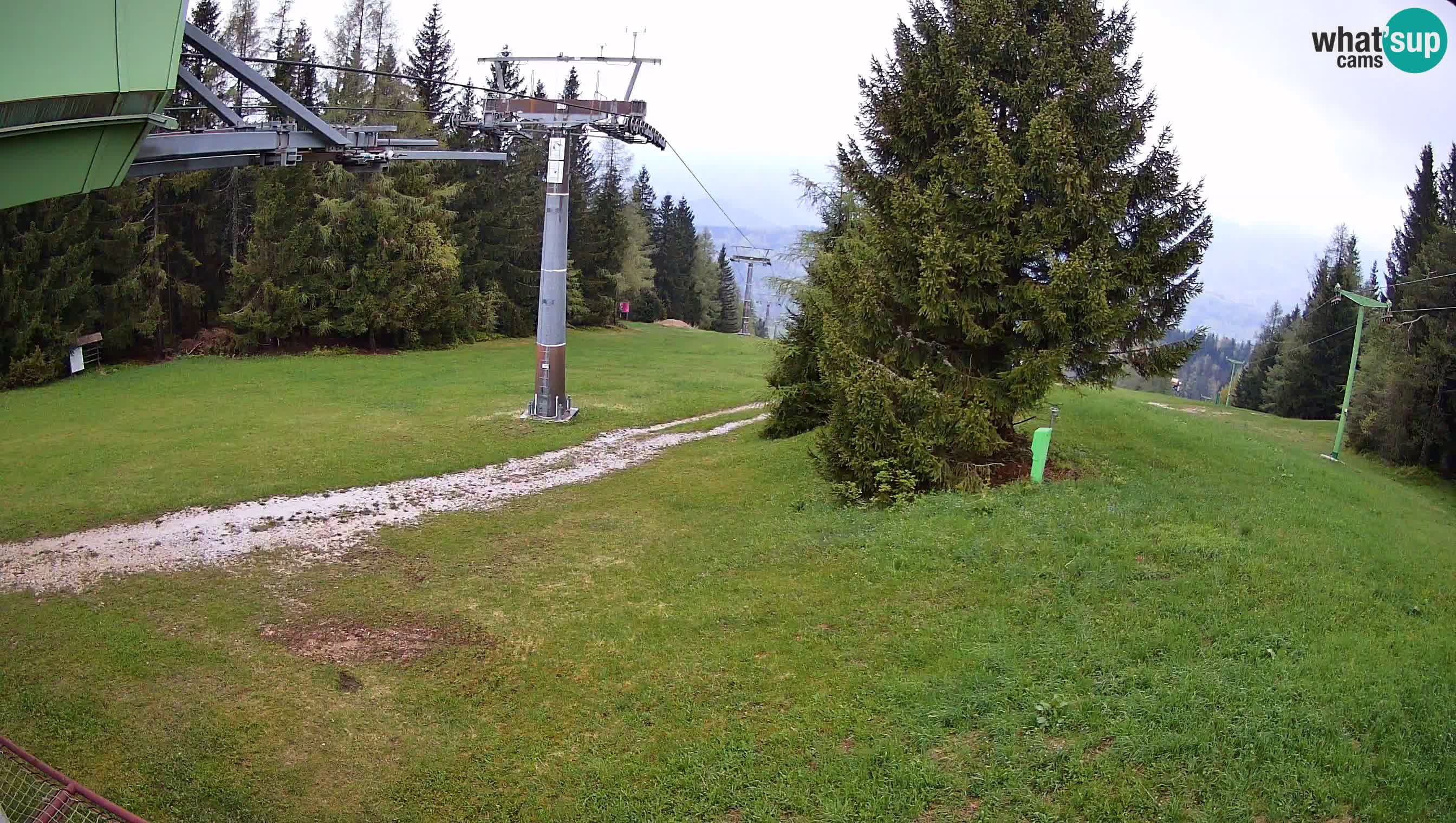 Cámara en vivo Estación de esquí de Cerkno Lom – Eslovenia