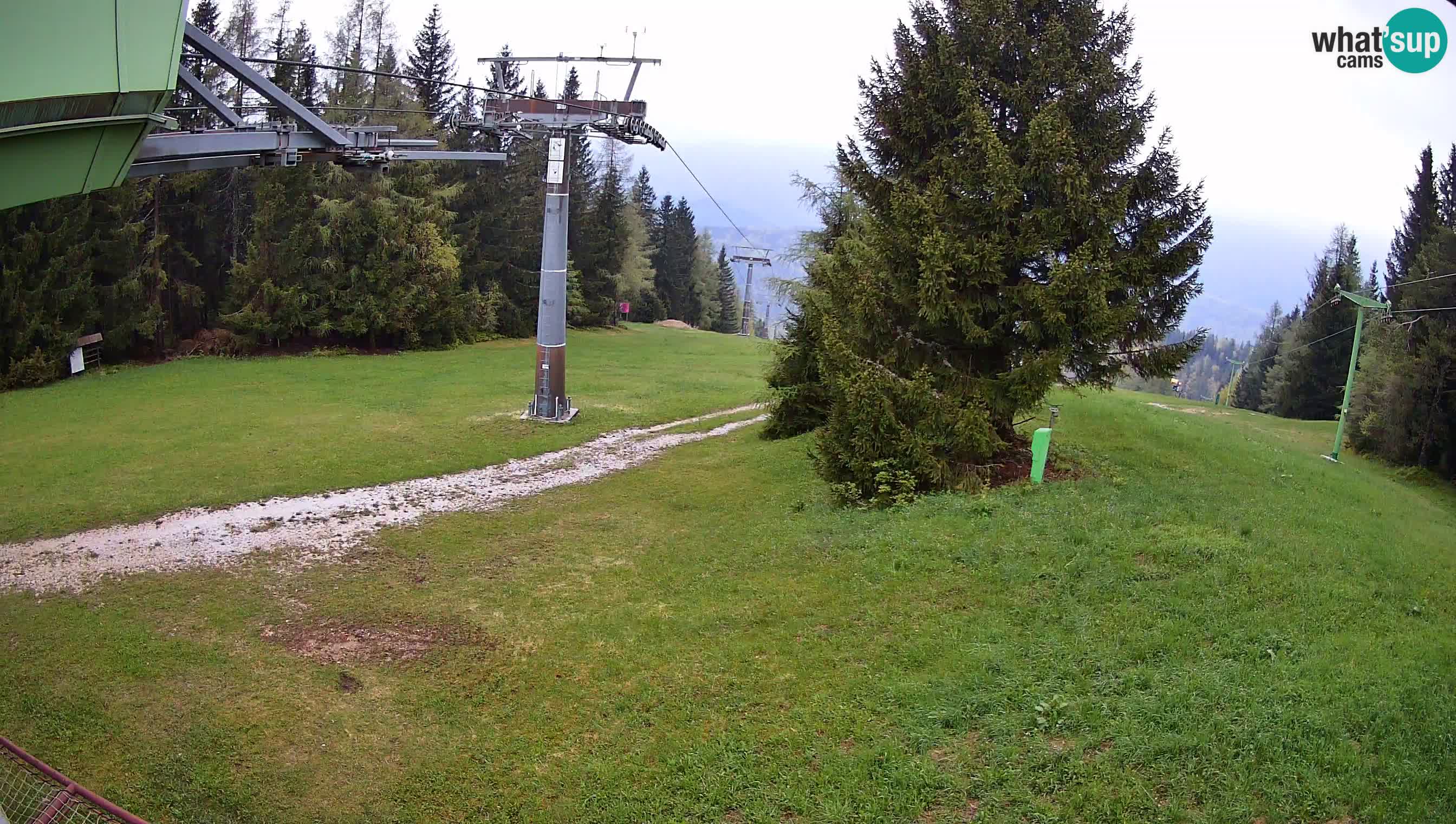 Cámara en vivo Estación de esquí de Cerkno Lom – Eslovenia