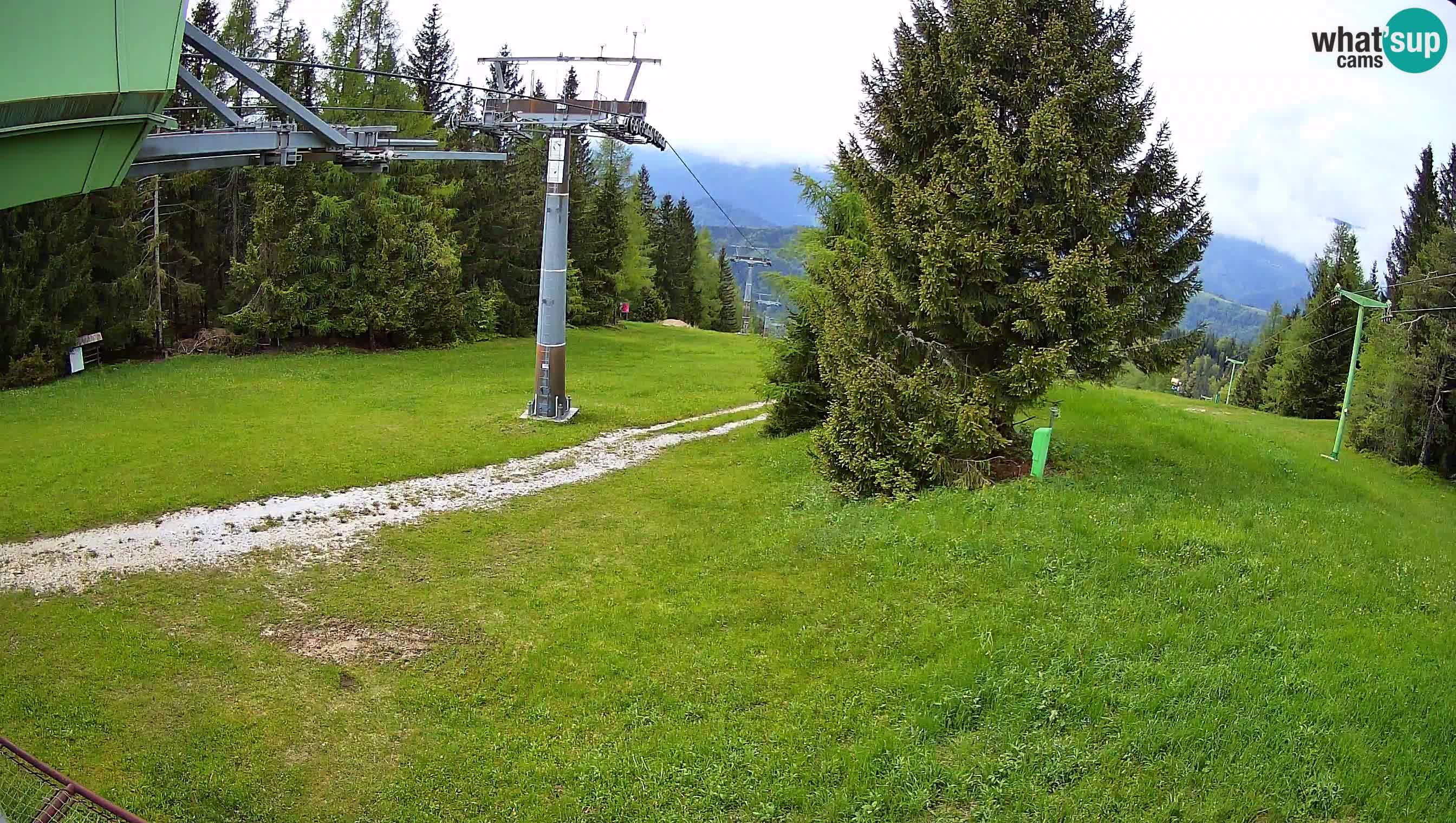 Cámara en vivo Estación de esquí de Cerkno Lom – Eslovenia