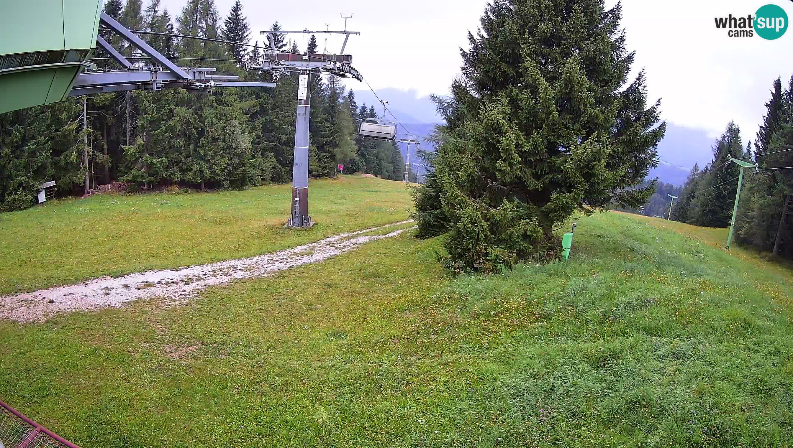 Cámara en vivo Estación de esquí de Cerkno Lom – Eslovenia