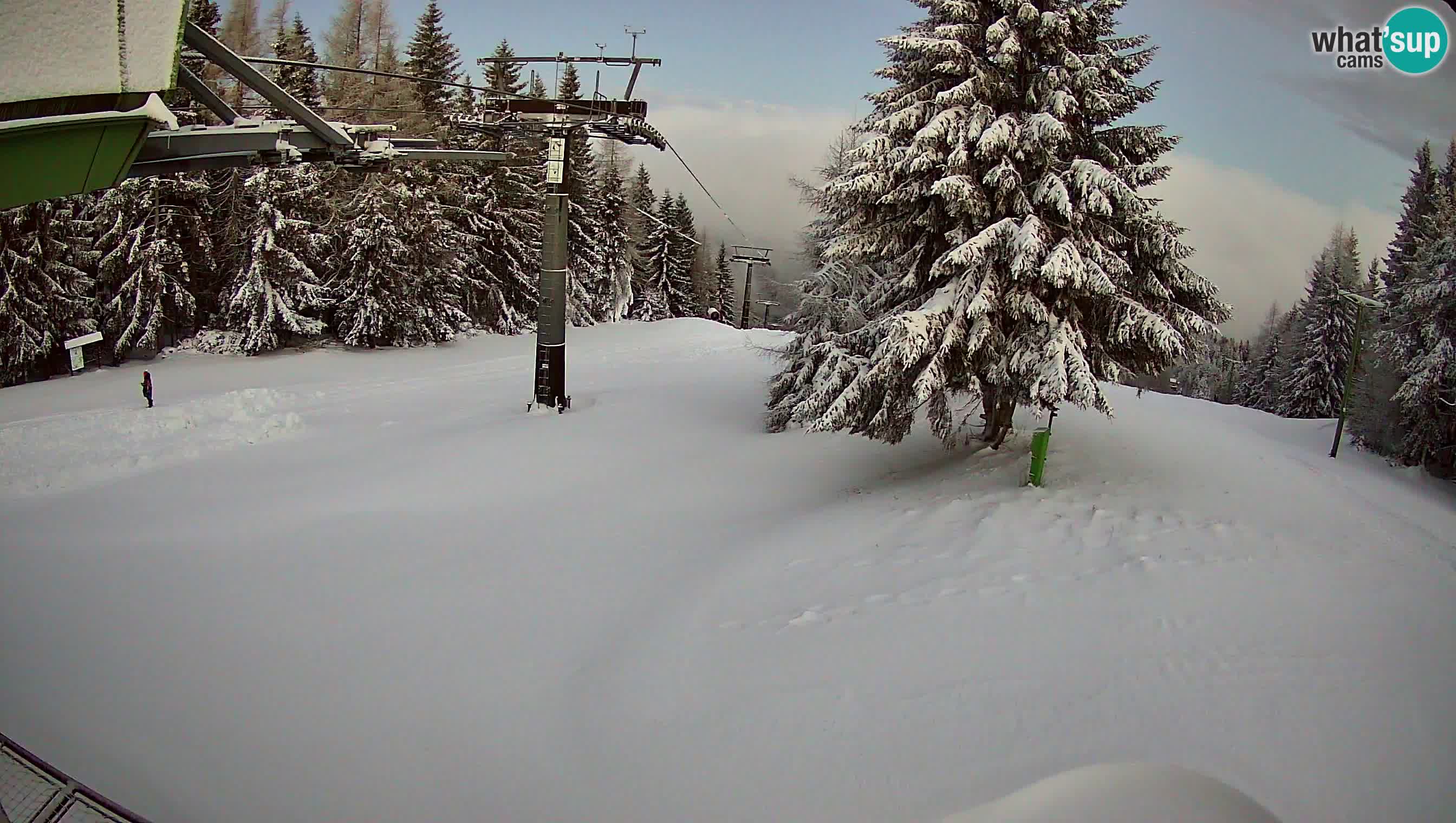 Centre de ski de Cerkno webcam Lom – Slovénie