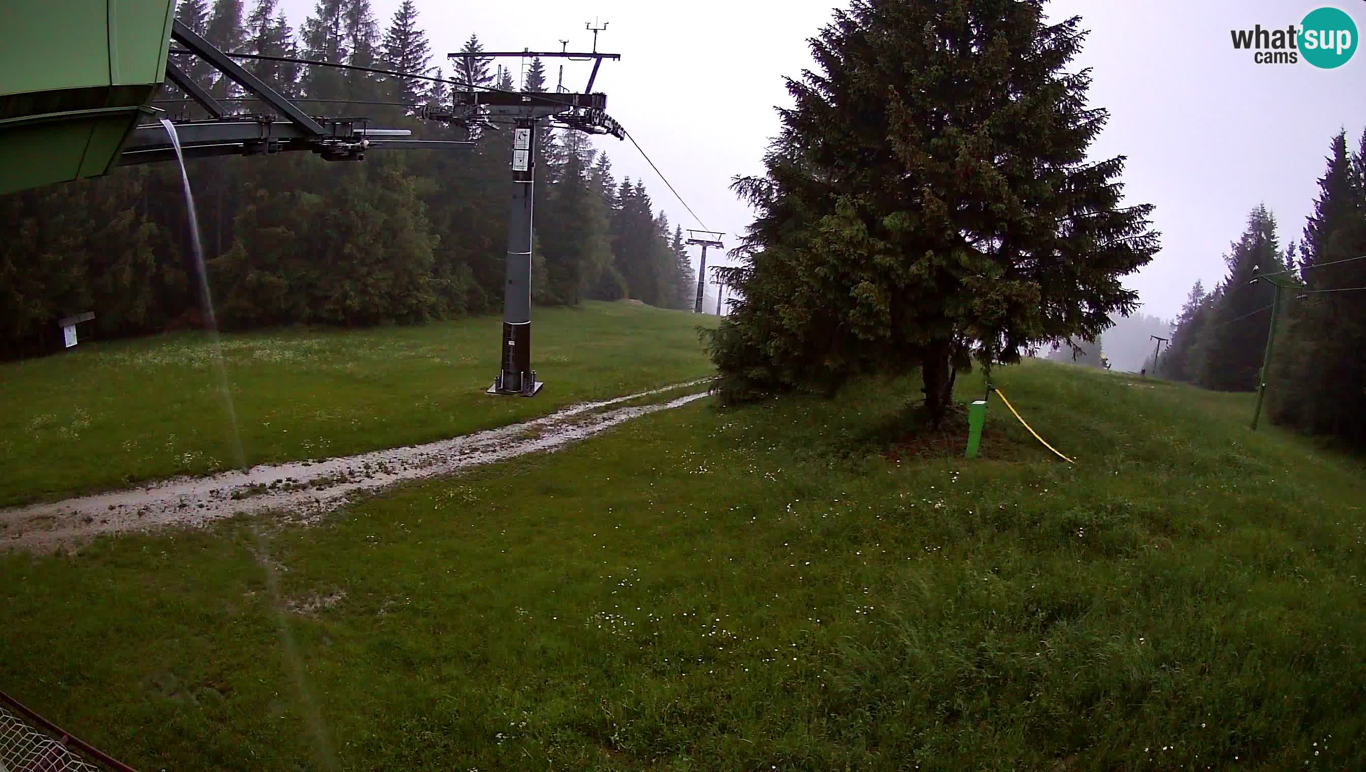 Ski Cerkno webcam Lom – Slovenia