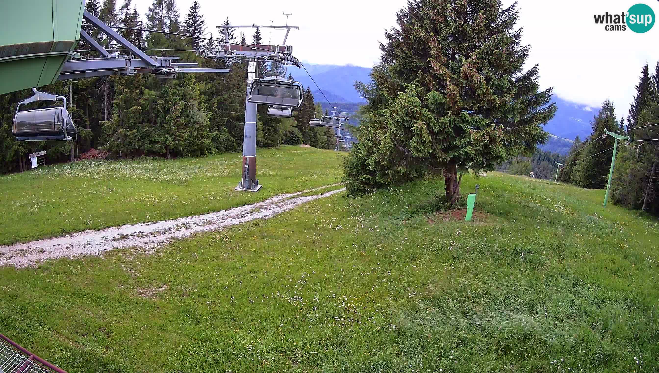 Cámara en vivo Estación de esquí de Cerkno Lom – Eslovenia