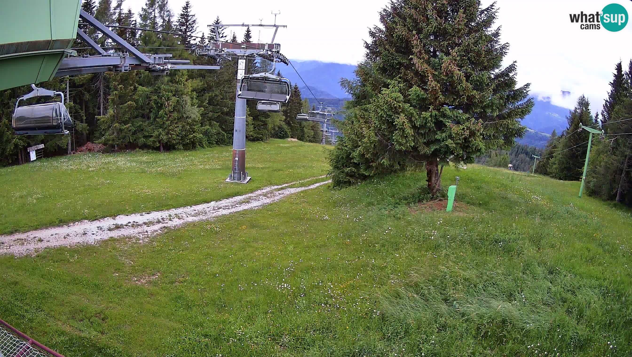 Cámara en vivo Estación de esquí de Cerkno Lom – Eslovenia