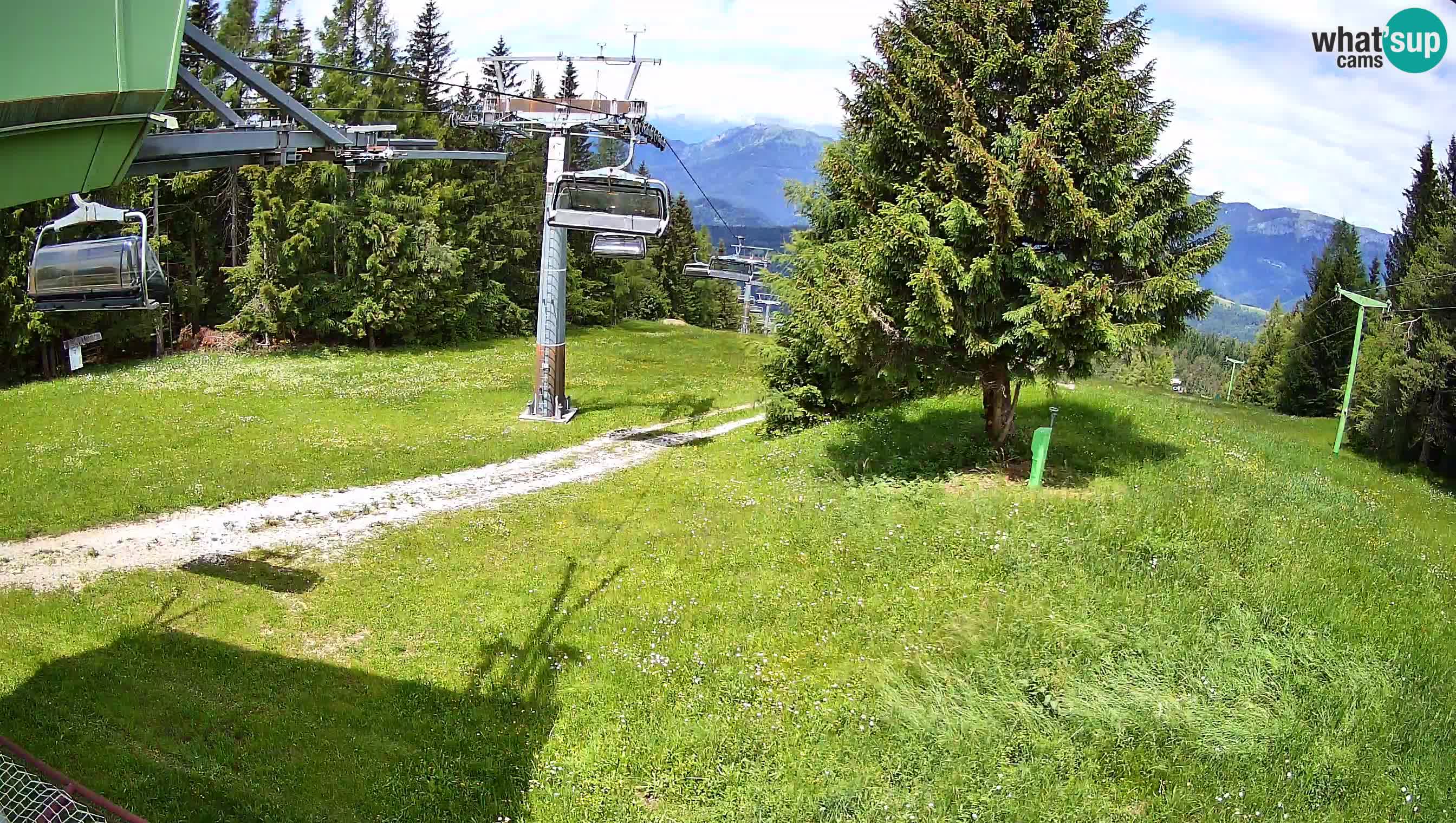 Cámara en vivo Estación de esquí de Cerkno Lom – Eslovenia
