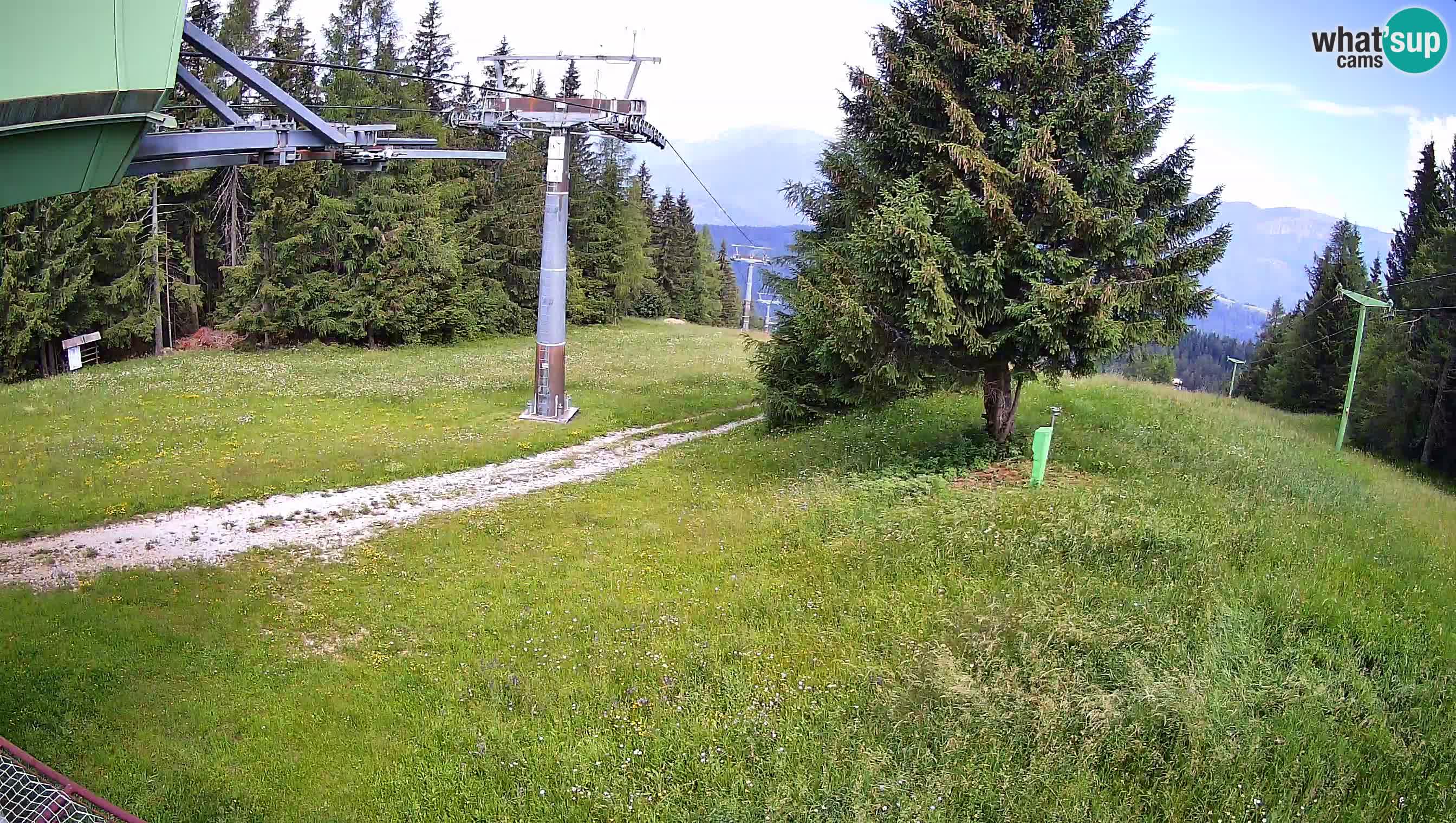 Cámara en vivo Estación de esquí de Cerkno Lom – Eslovenia