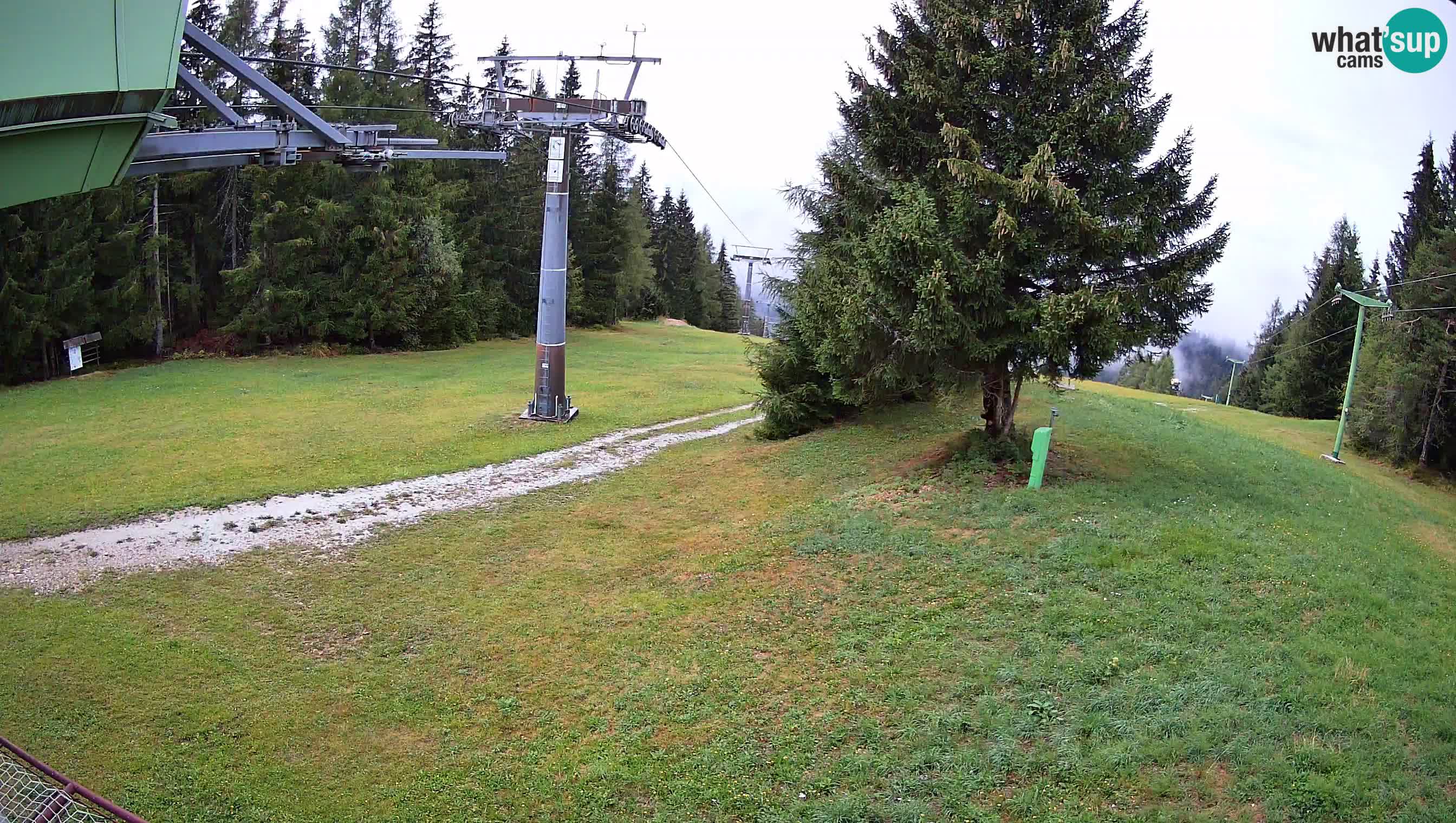 Cámara en vivo Estación de esquí de Cerkno Lom – Eslovenia