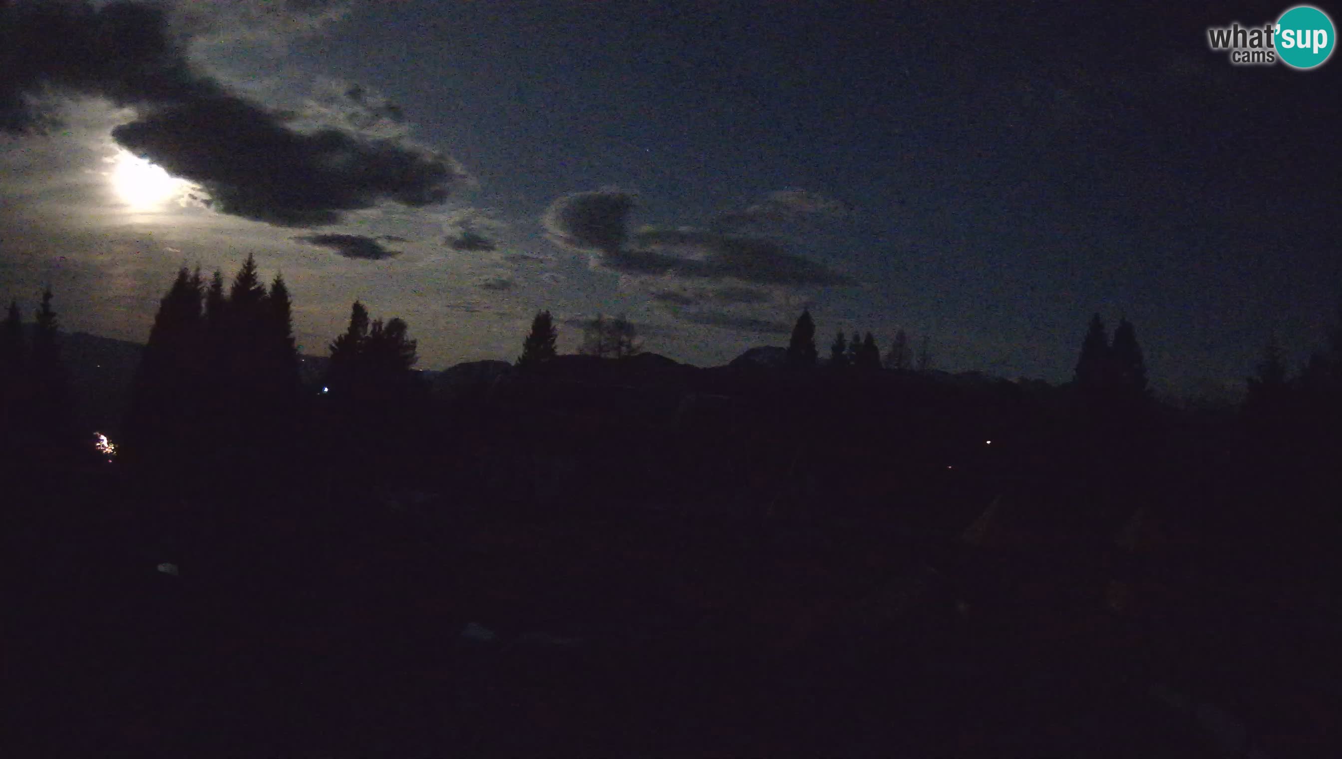 Webcam Počivalo – Alpska Perla | Live View from Cerkno Ski Resort