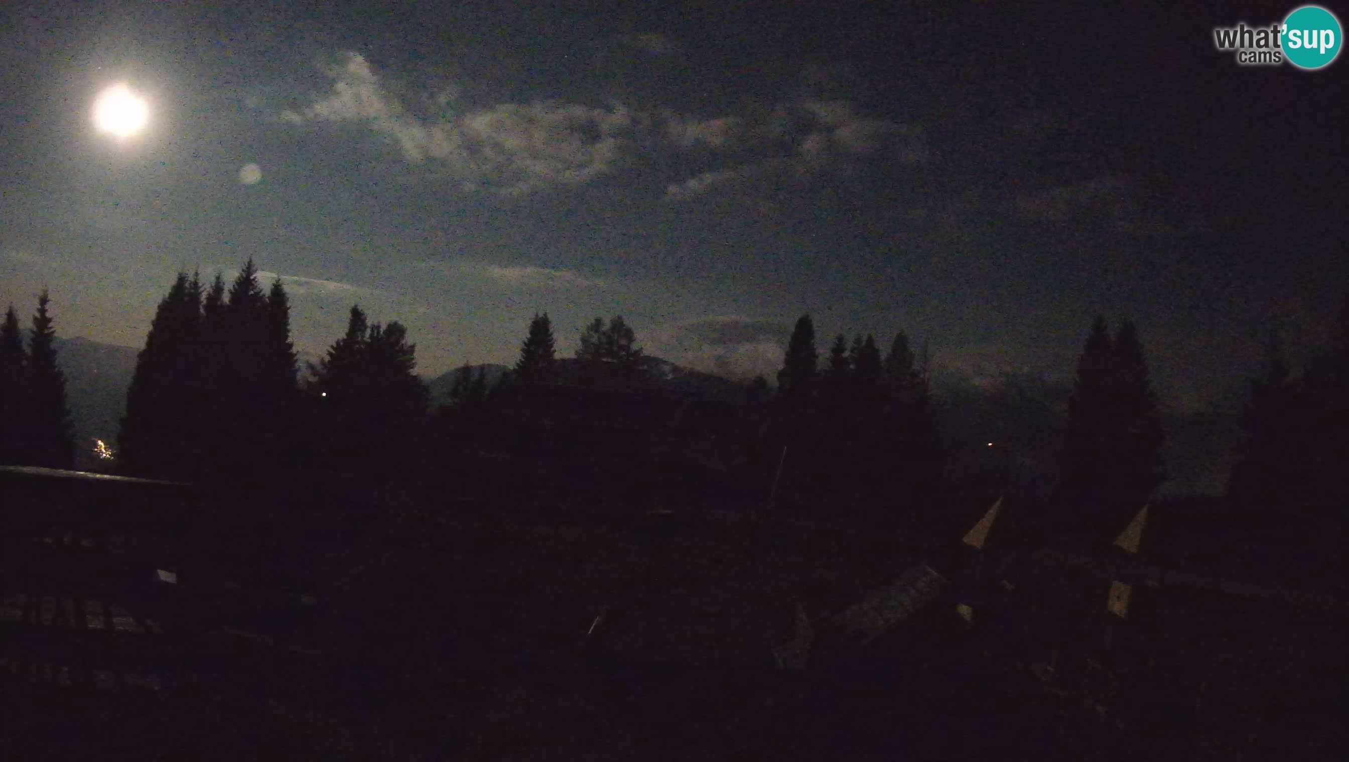 Cámara web Počivalo – Alpska Perla | Vista en vivo desde la estación de esquí Cerkno