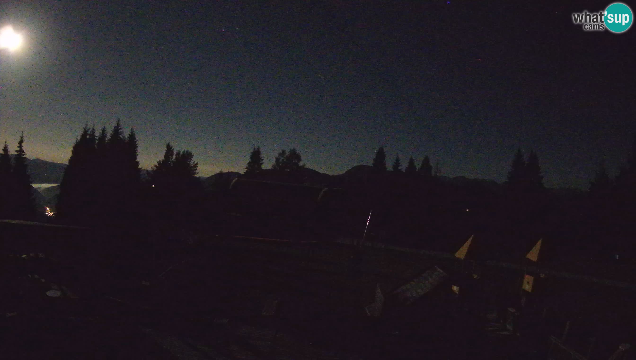Webcam Počivalo – Alpska Perla | Live View from Cerkno Ski Resort