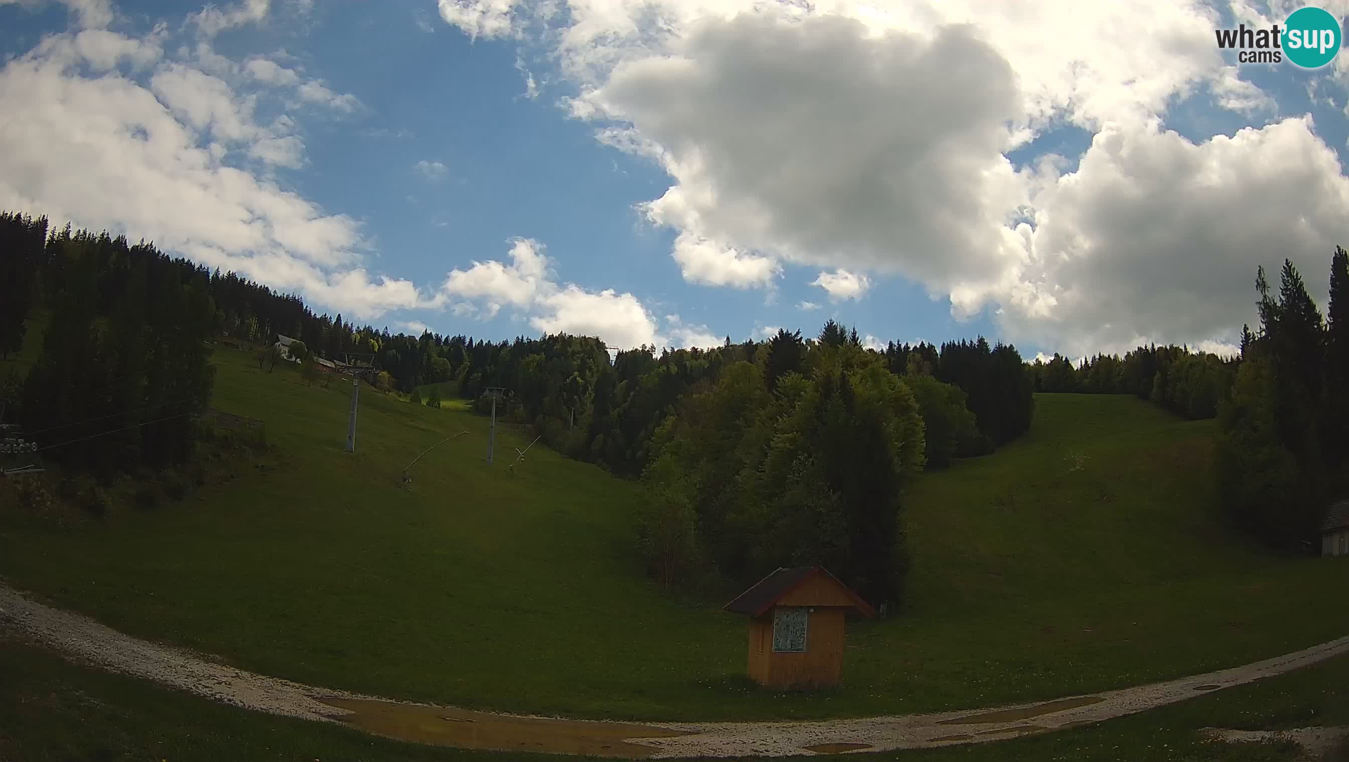 Estacion esqui Cerkno – Brdo